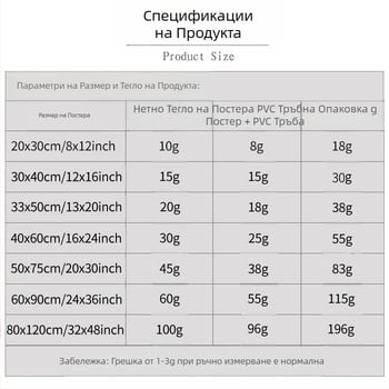 Aliexpress трансграничен плакат на знаменитост Били Айлиш, стенопис с европейски и американски герой Били Айлиш за спалня и хол