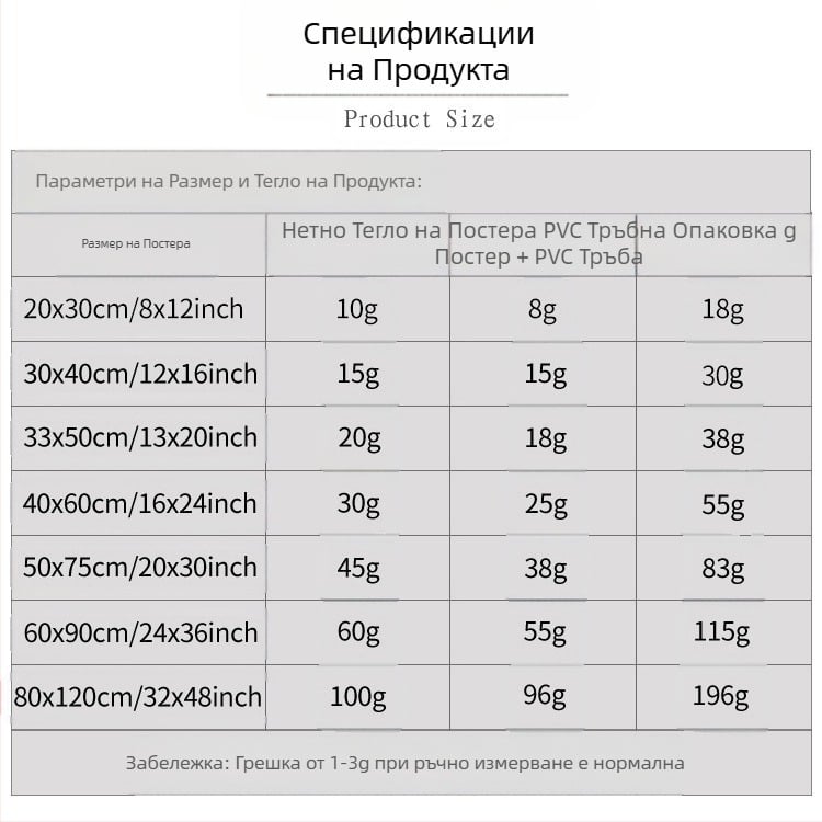 Aliexpress трансграничен плакат на знаменитост Били Айлиш, стенопис с европейски и американски герой Били Айлиш за спалня и хол