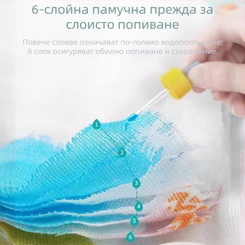 30*30 бебешка кърпа за баня, супер мека памучна правоъгълна детска кърпа, бебешка марля, квадратна кърпа, кърпа за слюнка