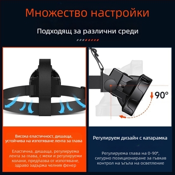 Philips сензорен челник, супер ярък, за риболов на открито, специален фенер за монтиране на главата, силна светлина, ултра дълъг живот на батерията, презареждащ се