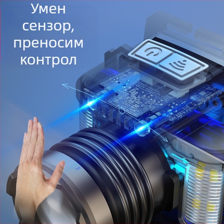 Трансграничен горещ продаван индукционен бял лазер USB зареждане Червен Син Бял LED оптичен зум многофункционален външен фар