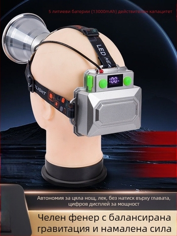 Трансграничен зелен горски челник Herman със силна светлина, супер ярък LED прожектор с вграден LED лазерен прожектор с голям обсег A1103