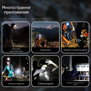 Трансгранична продажба, посветена на новите LED фарове за външен монтаж на глава, USB зареждане, многофункционално осветление на едро