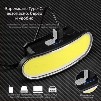 Трансгранична продажба, посветена на новите LED фарове за външен монтаж на глава, USB зареждане, многофункционално осветление на едро