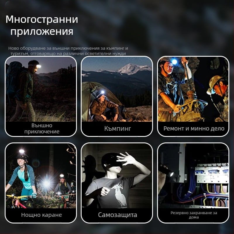 Трансгранична продажба, посветена на новите LED фарове за външен монтаж на глава, USB зареждане, многофункционално осветление на едро