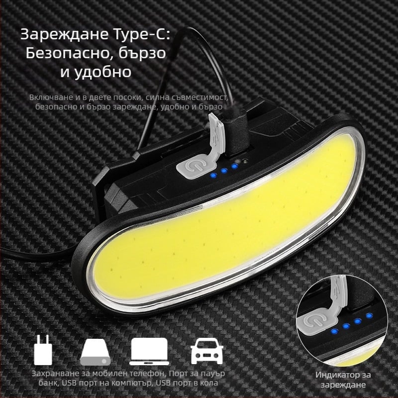 Трансгранична продажба, посветена на новите LED фарове за външен монтаж на глава, USB зареждане, многофункционално осветление на едро