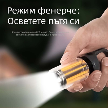 Нова преносима многофункционална къмпинг лампа с двоен източник на светлина, фенерче „два в едно“, за външна атмосфера, лампа за палатка, къмпинг лампа