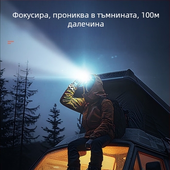 Wallson W91s Челник, Индукционен, Мощен, Зареждащ, Дистанционно, Водоустойчив, Работен, Риболовен