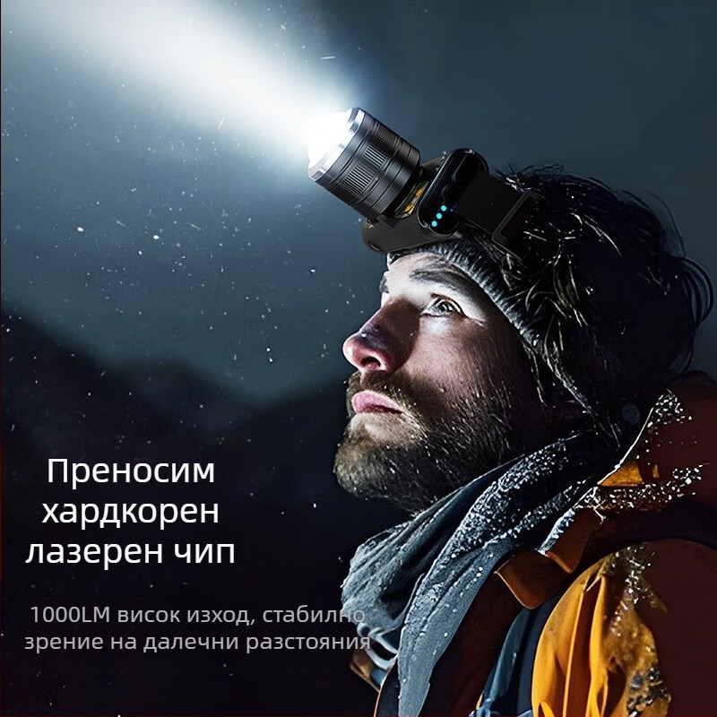 Wallson W91s Челник, Индукционен, Мощен, Зареждащ, Дистанционно, Водоустойчив, Работен, Риболовен