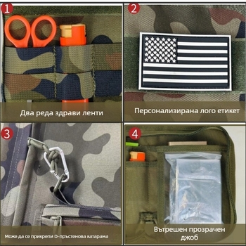 Чанта за документи за спорт на открито, многофункционална, военна, камуфлажна, портфейл, тактическа чанта, чанта за съхранение на ключове на едро, преносима