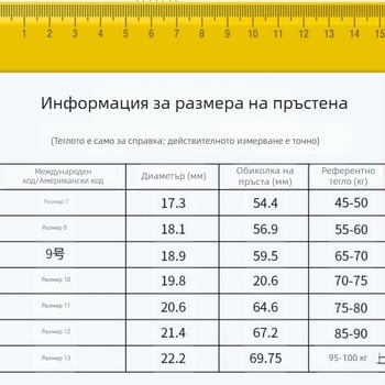Нов трансграничен R11M интелигентен пръстен с пулс, кръв, кислород, сън, упражнения, крачкомер, водоустойчив фото Bluetooth пръстен