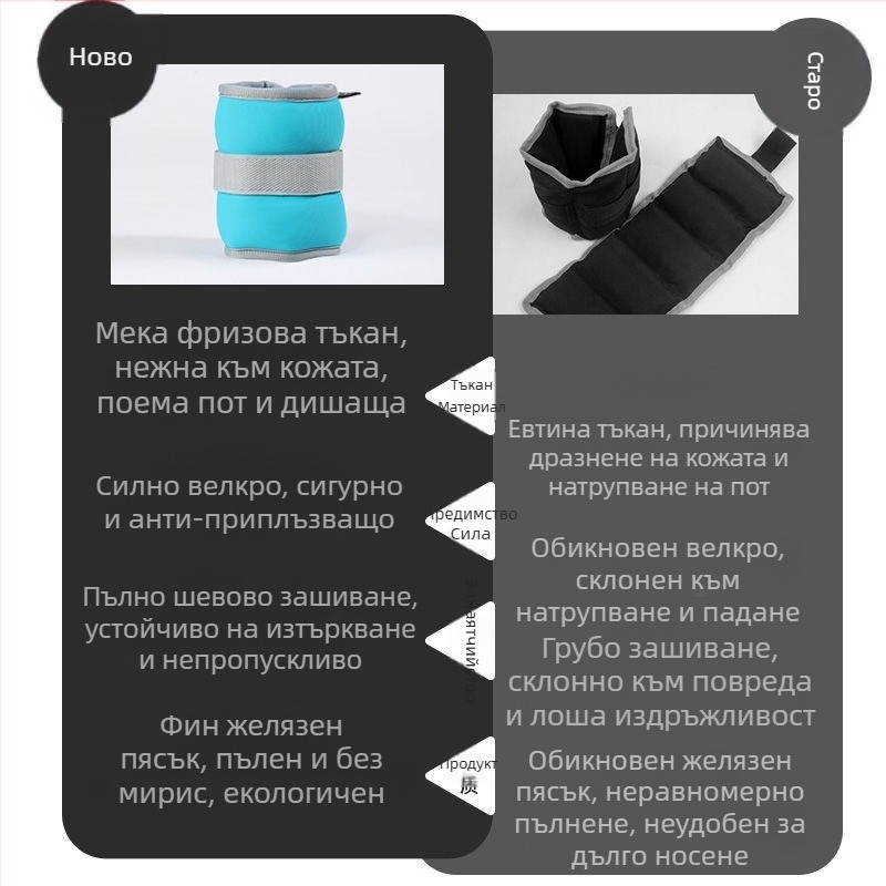 Тежести за пясък за фитнес, регулируеми за домашна употреба, подходящи за бягане, тренировки, танци, бокс, леки за мъже, жени и деца