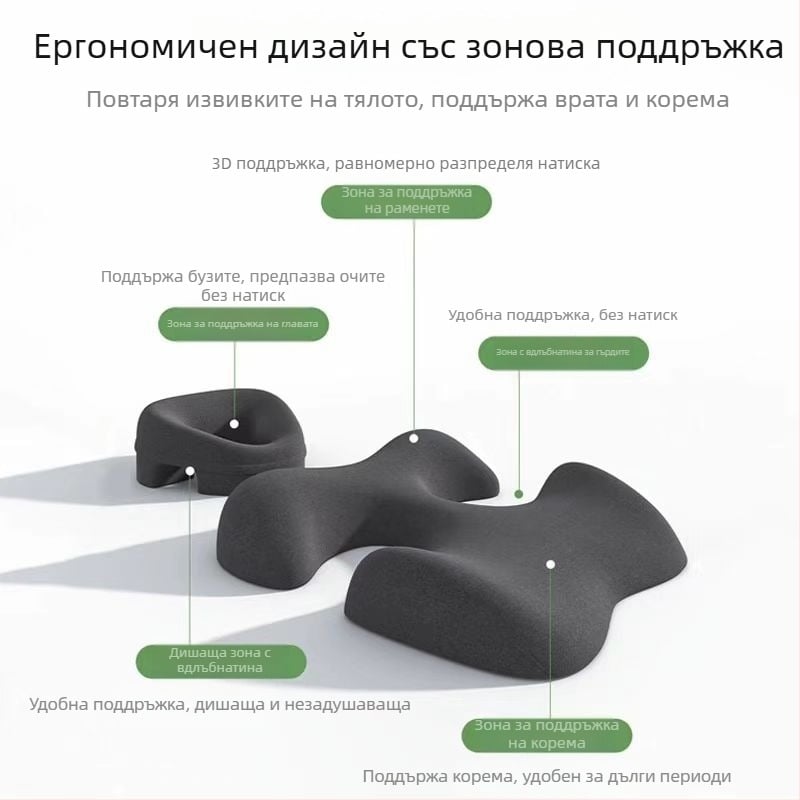 Масажно легло, масаж, подложка за гърди, козметично легло, специална възглавница от мемори пяна, възглавница за козметичен салон, възглавница за спане, сърцевина на възглавница