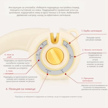 Многофункционална точилка за ножове "шест в едно", домакински кухненски ножици, камък за заточване на кухненски ножове