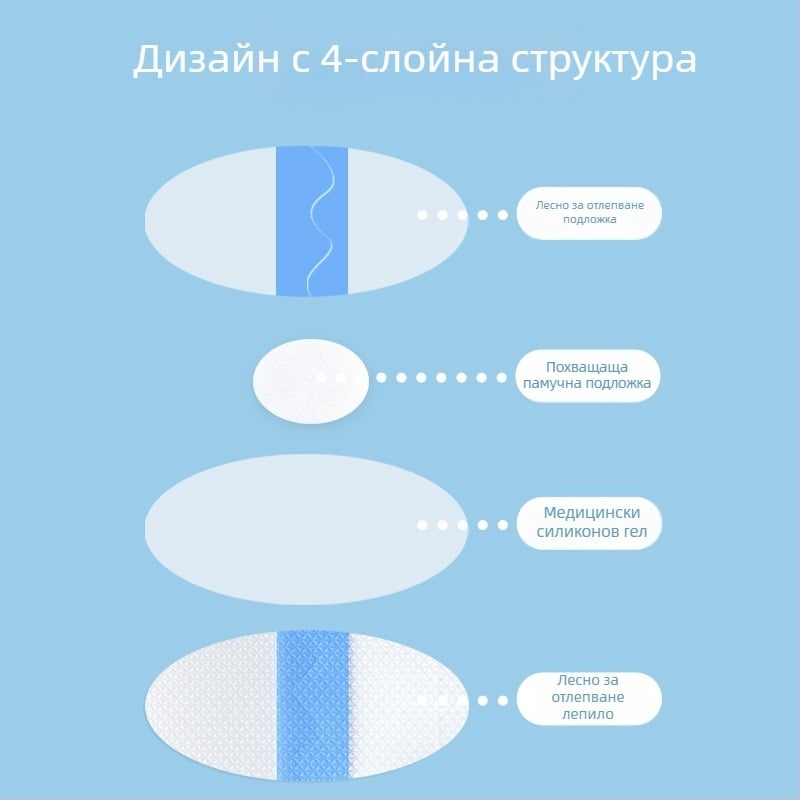 Медицински водоустойчиви лепенки за уши за деца, плуване, къпане на новородени, възрастни, отвор за средното ухо, защита от вода, наушници