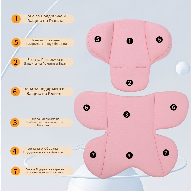Вътрешна възглавница за детска седалка, сменяема възглавница, кошница за количка, универсална защита за кръста, защита за главата, фиксирана възглавница за всички сезони
