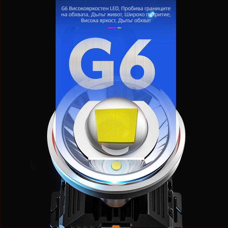 LED сензорен челник със силна светлина, външен акумулаторен риболовен фенер, монтиран на главата, миньорски фенер, преносим и акумулаторен