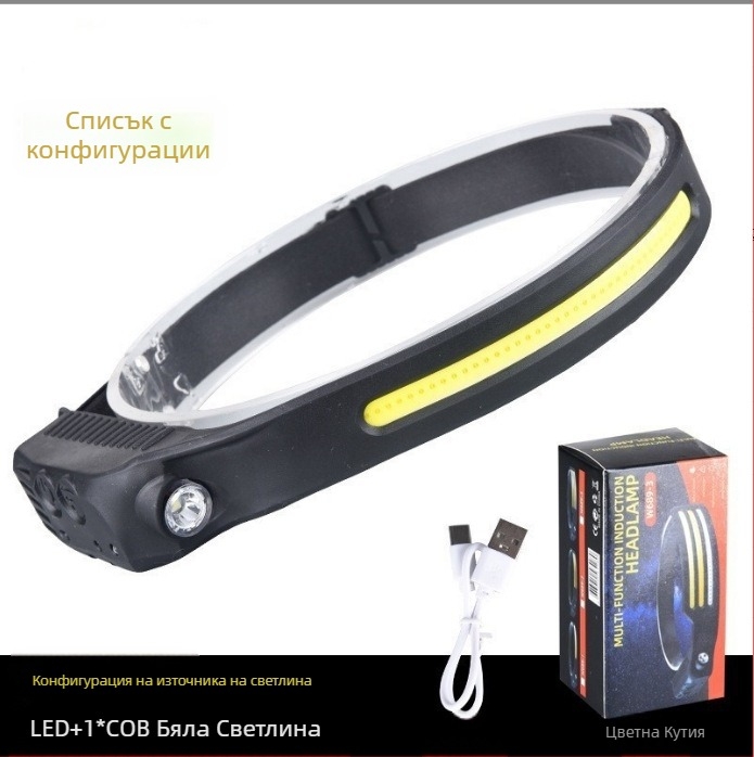 Нови трансгранични вълнообразни индукционни COB фарове за колоездене на открито, USB зареждане, нощни светлини за бягане, силни светлини, силиконови фарове