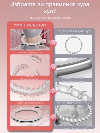 Умно коремно оформяне с хула обръч, талия, отслабване, фитнес, за жени, тънък корем, тънка талия, прост модерен коремно оформяне с талия