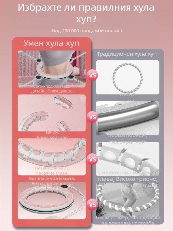 Умно коремно оформяне с хула обръч, талия, отслабване, фитнес, за жени, тънък корем, тънка талия, прост модерен коремно оформяне с талия