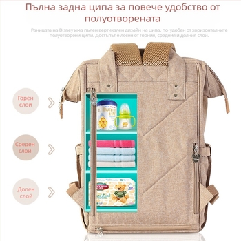 Нова анимационна раница за мама, многофункционална, с голям капацитет, чанта за майка и бебе, лесна за излизане, модна чанта за мама