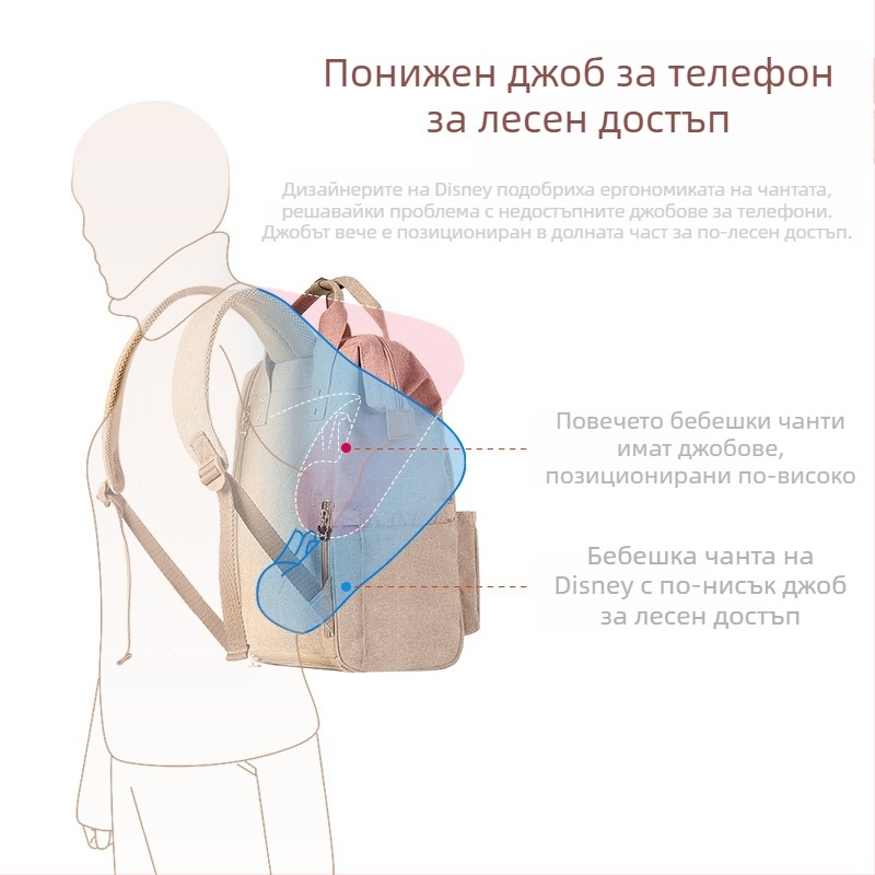 Нова анимационна раница за мама, многофункционална, с голям капацитет, чанта за майка и бебе, лесна за излизане, модна чанта за мама