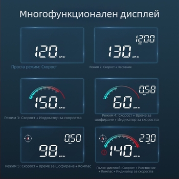 2023 нов автомобил M22 HUD head-up дисплей GPS универсален скоростомер декорация автомобилна електроника Шенжен