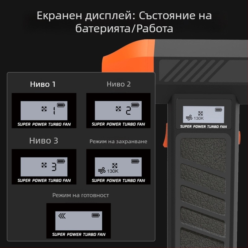 Трансграничен нов продукт 130000 оборота Супер вятър Високоскоростен турбовентилатор Външен преносим безчетков мотор Ръчен вентилатор за насилие