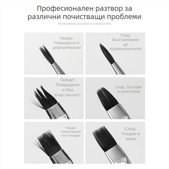 Мазна писалка за измиване на нокти, защита от вода, писалка, сензорна писалка, не вреди на течността за измиване на писалка, фототерапия, почистваща течност за писалка, специална писалка за нокти