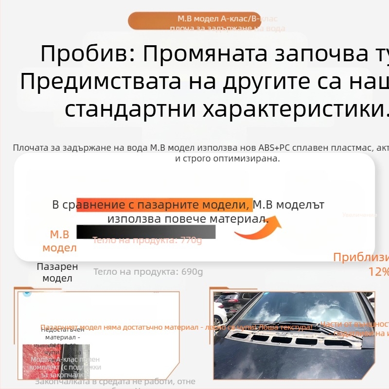 Подходящ за Mercedes-Benz B-Class W245 Плоча за събиране на вода, стар модел, изход за въздух на капака 1698300275/0375 1698360018m