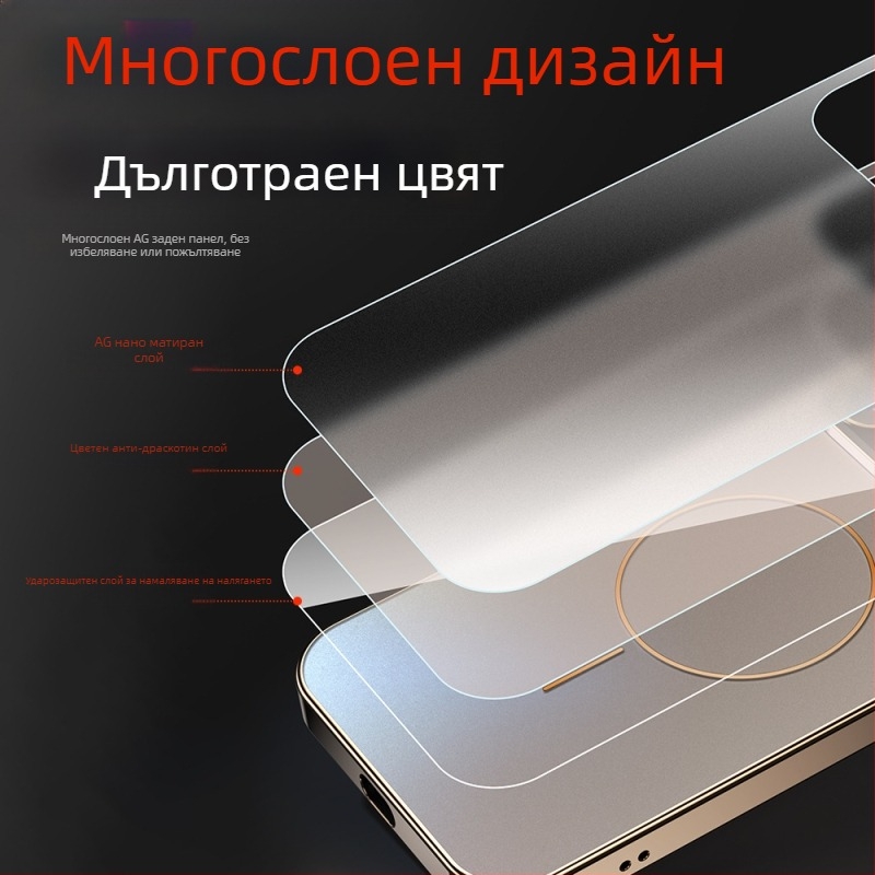 Подходящ за Iphone16, Promax, магнитен калъф за телефон с голям прозорец, матираната кожа Ag, моментално се превръща в защитен калъф за Apple 17.
