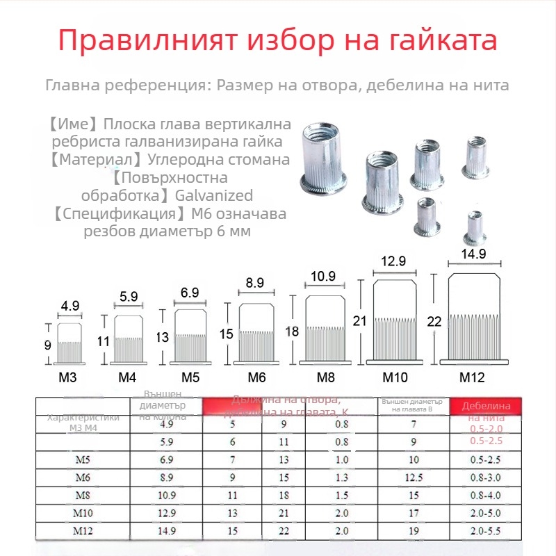 Машина за нитове с резба M3-M12, фитинги за нитове, 300 броя ръчни машини за нитове/инструменти за нитове