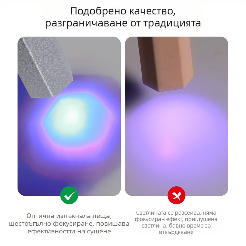 Маникюрна лампа от трето поколение, подобрена с една дума, с дисплей, преносима, за съхранение на енергия, фототерапевтична лампа, ръчна лампа с превключване на две предавки