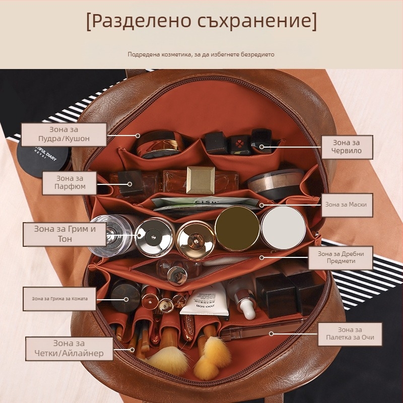 2025 Нова кожена ретро козметична чанта с голям капацитет, модна, висококачествена преносима чанта за съхранение на грижа за кожата