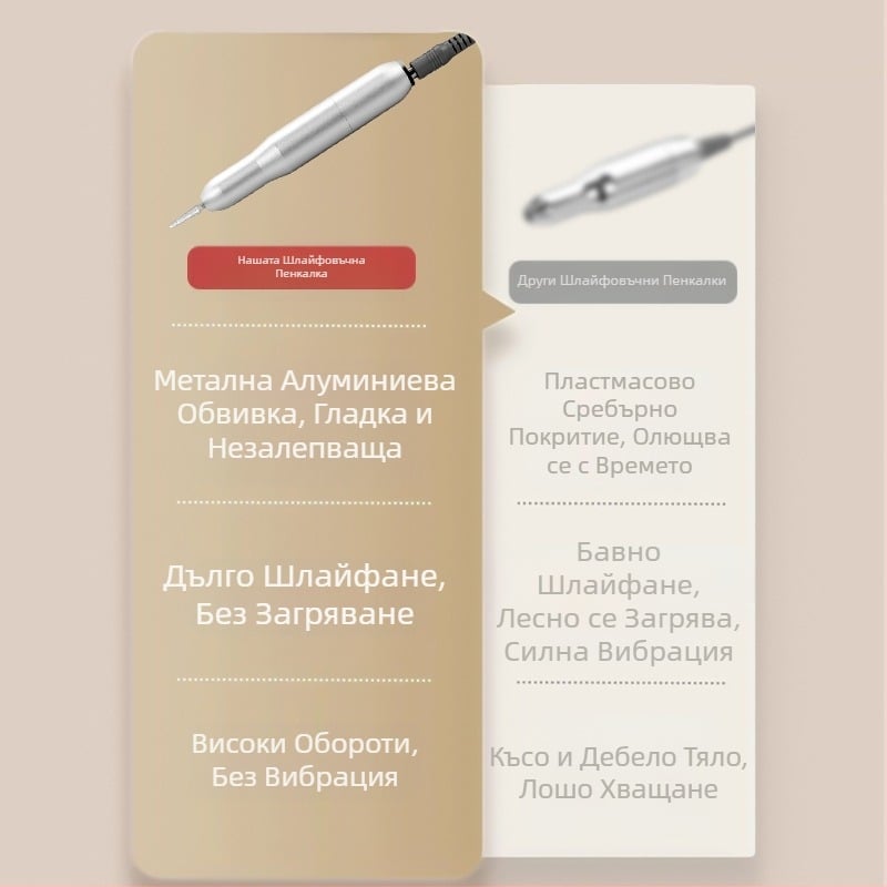 Нокторшлайфът не гори, зарежда се, премахва ноктите, професионална глава за премахване на нокти, ръчна, преносима, електрическа ноктошлайфмашина