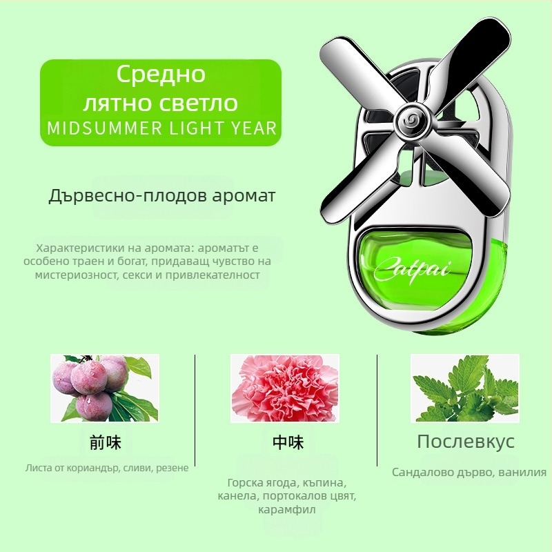 Автомобилен парфюм, вентилатор за климатик, декорация за кола, ароматерапия за кола, елегантен вентилатор, траен лек аромат