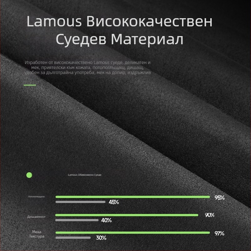 Волан за кола Rams 5D, велурена дръжка, O-тип D-тип, универсална, удобна, за четири сезона, универсална, проста, неплъзгаща се, абсорбираща потта