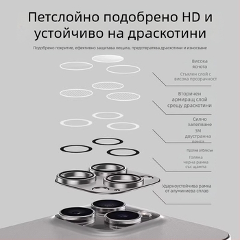 Apple 16Promax филм за обектив Iphone16 стикер за задна камера плюс метален пръстен на обектива с пълно покритие