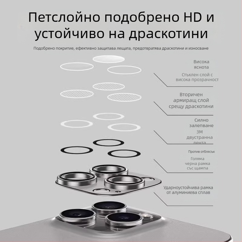 Apple 16Promax филм за обектив Iphone16 стикер за задна камера плюс метален пръстен на обектива с пълно покритие