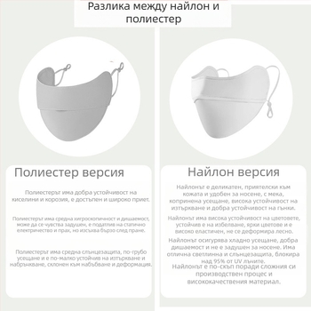 Слънцезащитна маска за жени, дишаща лятна, анти-ултравиолетова градиентна ледено копринена стерео слънцезащитен сенник, UPF50