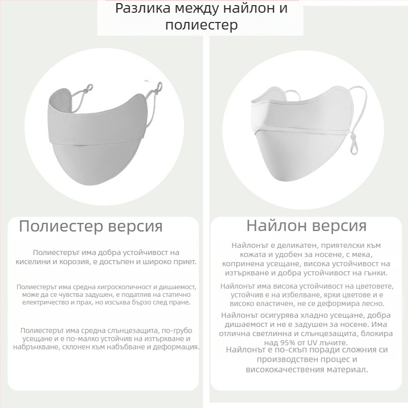 Слънцезащитна маска за жени, дишаща лятна, анти-ултравиолетова градиентна ледено копринена стерео слънцезащитен сенник, UPF50