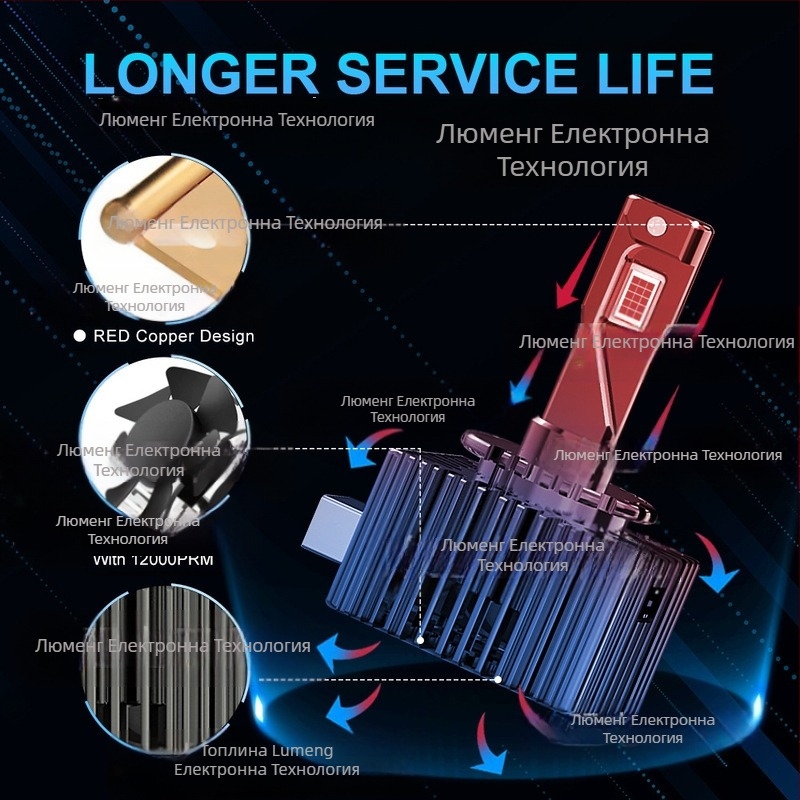 Автомобилни LED фарове D серия D1S/D2S/D3S/D4S/D5S, 50W, DC 10-16V, 22 000 лм, IP68, 30 000 ч