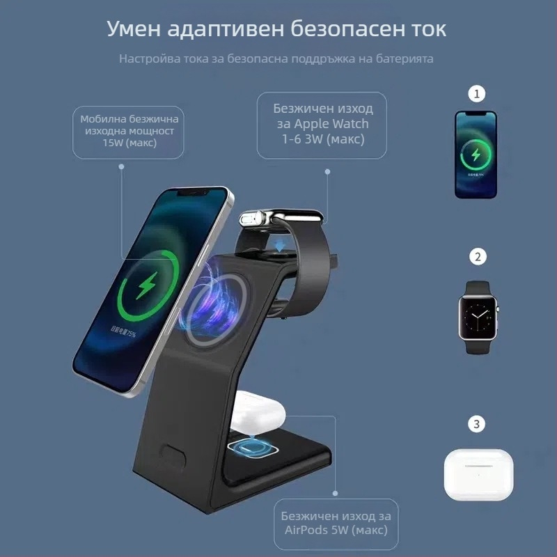 3-в-1 магнитно безжично зарядно за бързо зареждане, 15W изход, QC3.0, съвместимо с Apple Watch и MagSafe слушалки