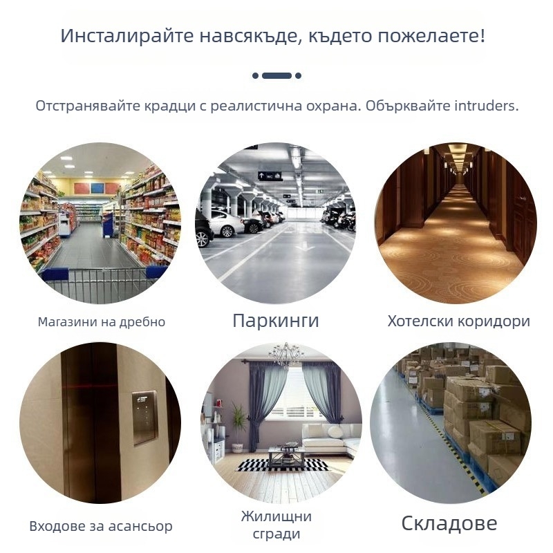 LED имитационна камера и монитор, марка A Deng, модел Camera, без внос