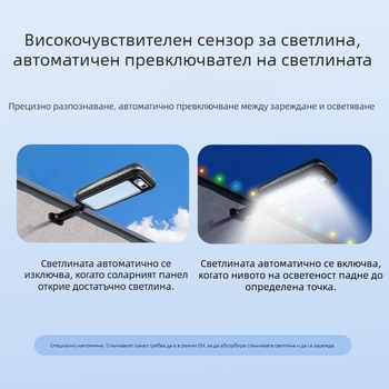 LED соларно улично и стеново осветление с датчик за движение, водоустойчиво външно осветление за двор,Atmosферно лентово осветление