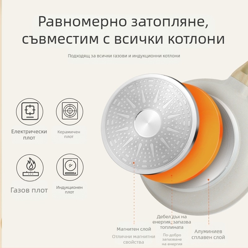 Премиум незалепващ тиган за пържене, 24 cm, за домашна употреба, тиган за закуска, съвместим с индукционни плотове и газови котлони, идеален за пържене на стек