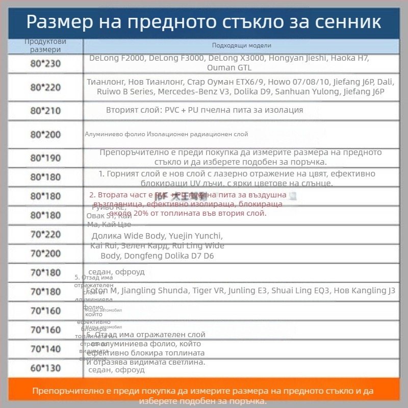 Автомобилна слънцезащитна завеса за покрива, алуминиево фолио, монтаж с вакуумни чашки, стил Original Wind