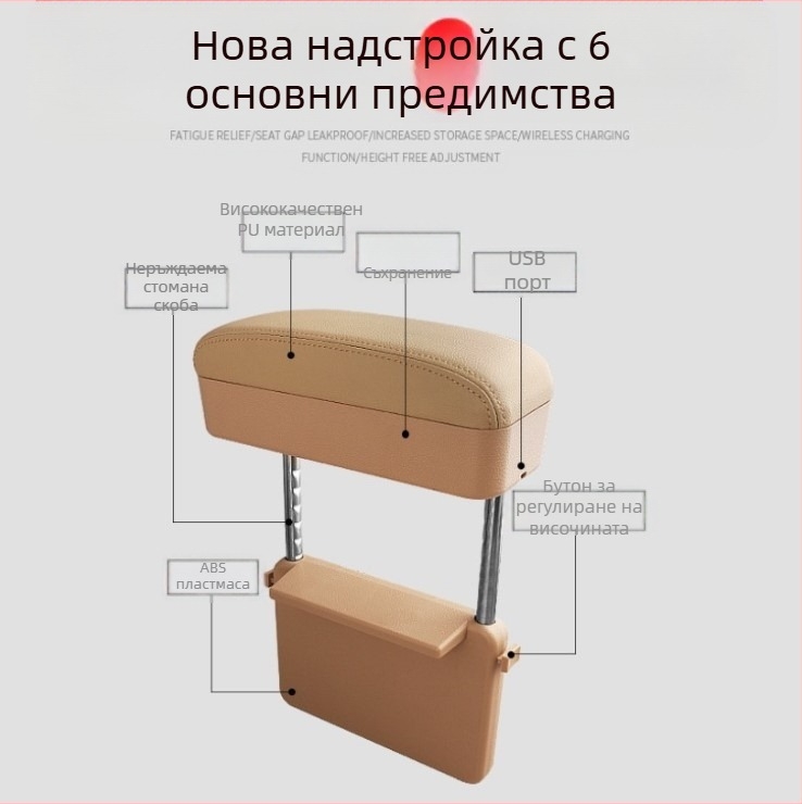 Автомобилен подлакътник органайзер, кожен, безжично зареждане, съхранение в пролука между седалките