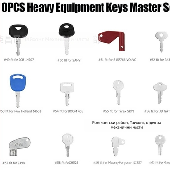 70 броя ключове за тежко оборудване – комплект за Caterpillar, John Deere, Volvo, New Holland, Hitachi, JCB