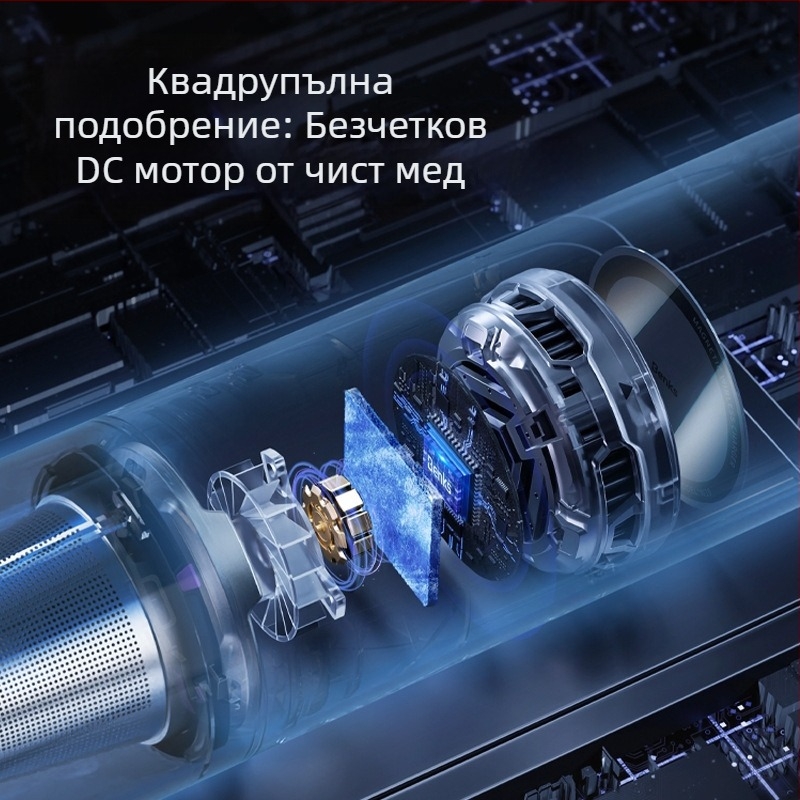 Безжичен ръчен/вертикален вакуум за автомобил – 4-в-1, всмукване 16000Pa, 7.4V, 100W, презареждащ се